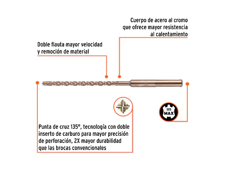 Broca SDS Truper para Concreto Truper 101431, 1/2 x 13