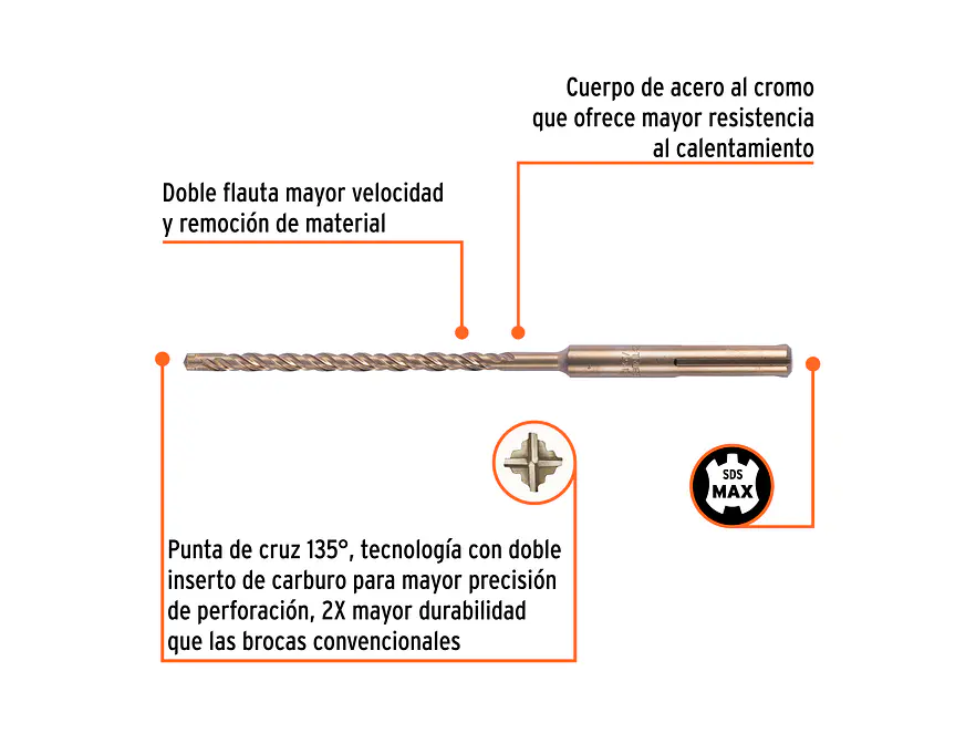 Broca SDS Truper para Concreto Truper 101431, 1/2 x 13