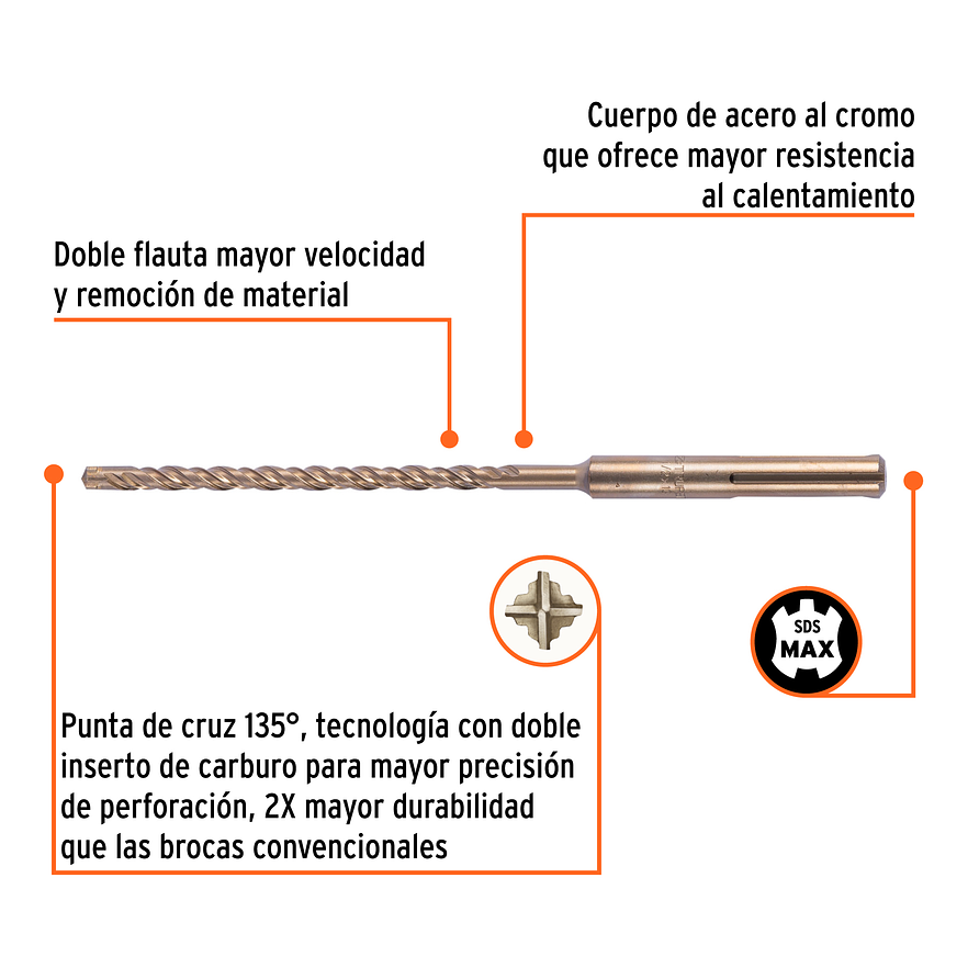 Broca SDS Truper para Concreto Truper 101431, 1/2 x 13