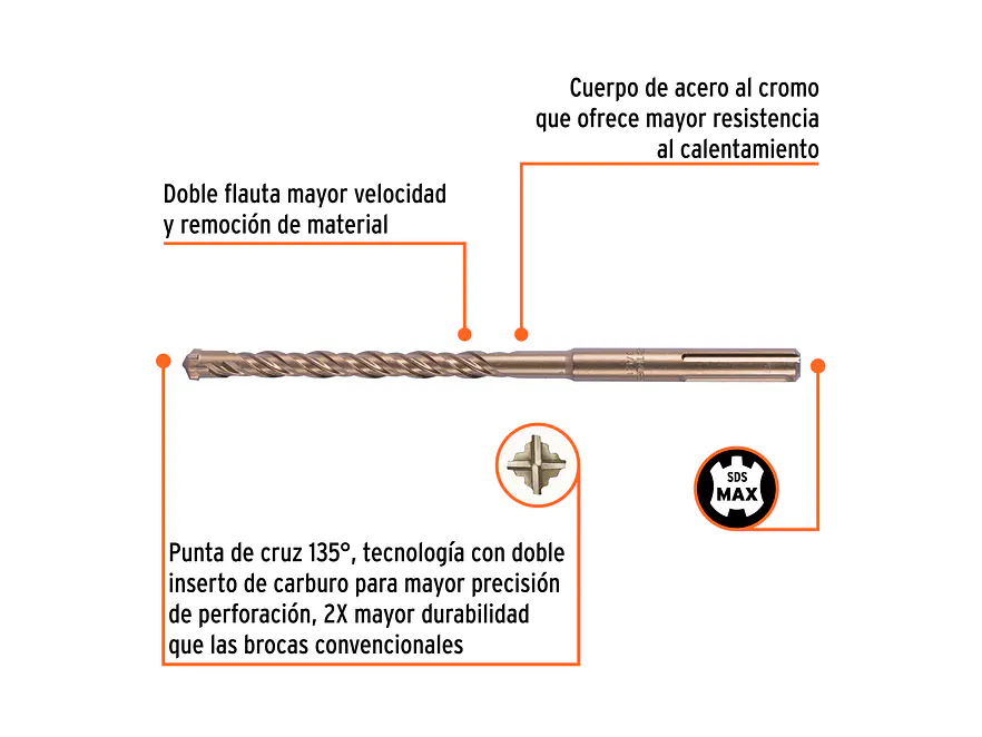 Broca SDS Truper para Concreto Truper 101435, 3/4 x 13
