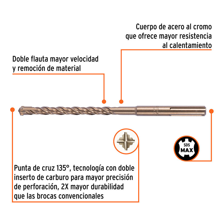 Broca SDS Truper para Concreto Truper 101435, 3/4 x 13