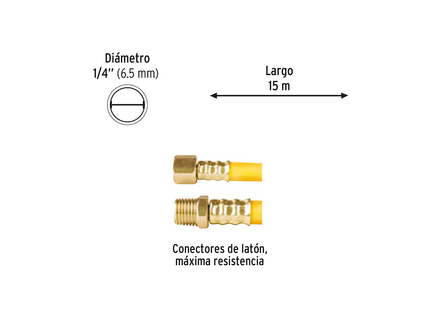 Manguera para Compresor Pretul 20664, de PVC, 15m x 1/4