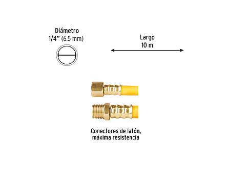 Manguera para Compresor Pretul 20663, de PVC, 10m x 1/4