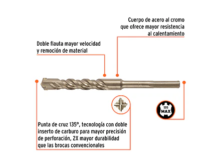 Broca SDS Truper para Concreto Truper 101465, 1-1/4 x 13