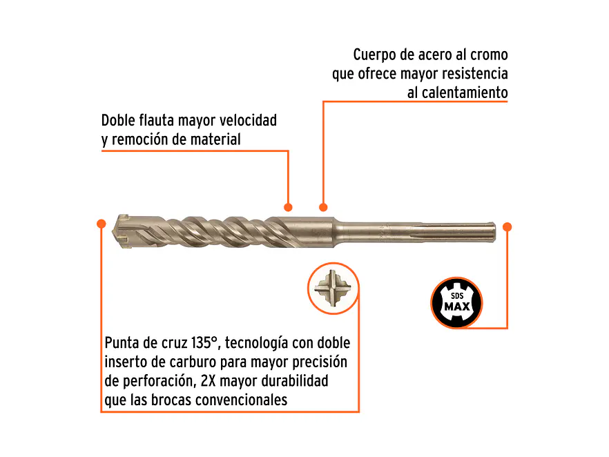 Broca SDS Truper para Concreto Truper 101465, 1-1/4 x 13