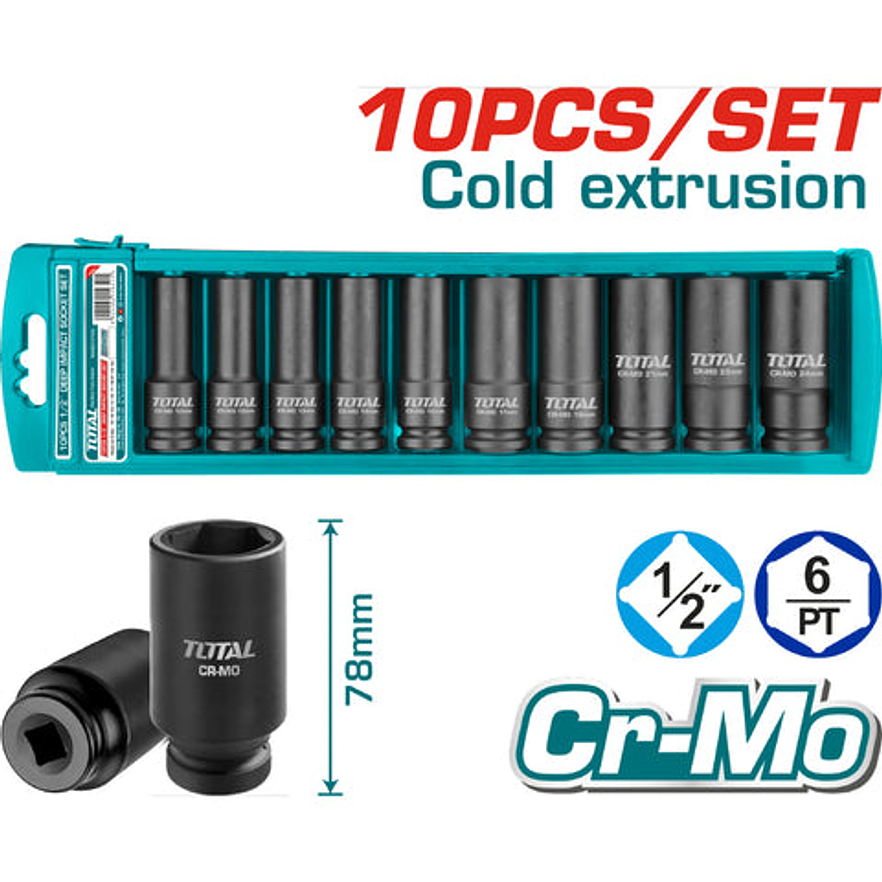 Copas De Impacto 1/2