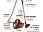 Aspiradora Canister Truper 103191 de 1200W con Filtro HEPA - Miniatura 2 | aztools.co