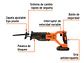 Sierra ReciTrupercante Truper 103258, 20V, con 1 Batería 2Ah - Miniatura 2 | aztools.co