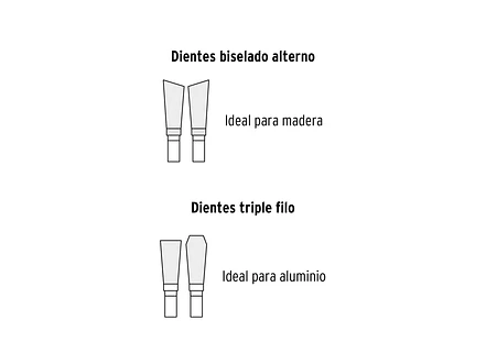 Sierra de Inglete Truper 103235, 12