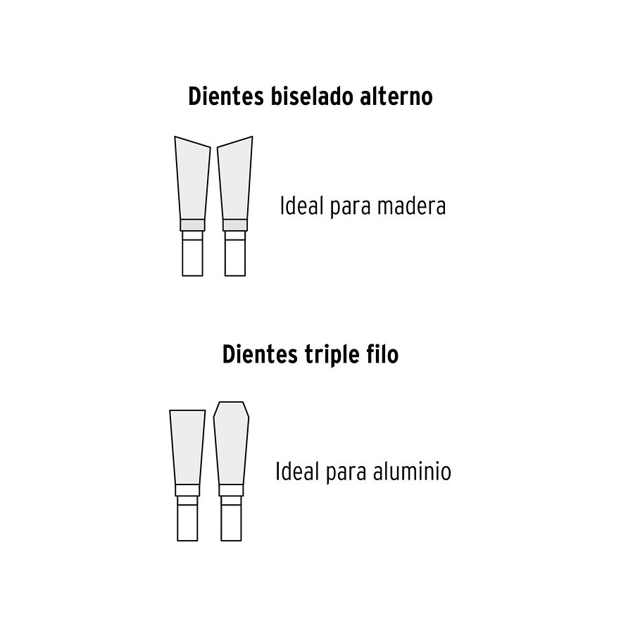 Sierra de Inglete Truper 103235, 12