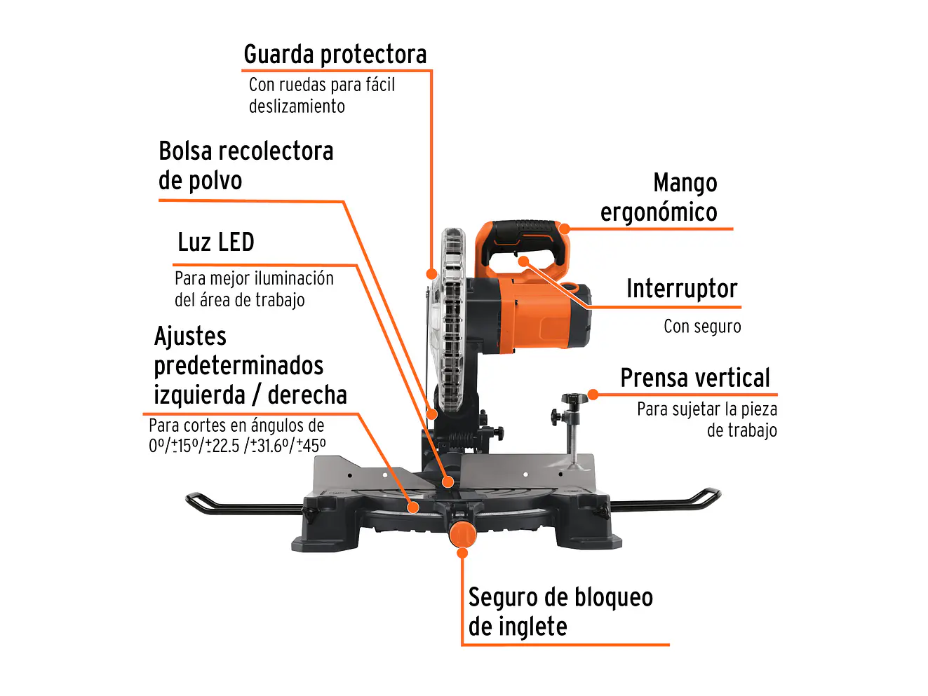 Sierra de Inglete Truper 103236, 10