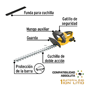 Cortasetos Inalámbrico Pretul 28273, 20V, con 1 Batería 2Ah