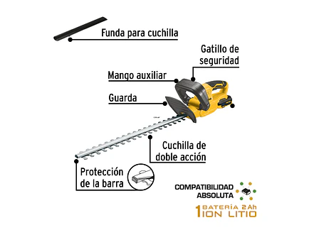 Cortasetos Inalámbrico Pretul 28273, 20V, con 1 Batería 2Ah - Foto 2 | aztools.co