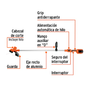 Guadaña Inalámbrica Truper 103243, 40V, 2 Baterías 2Ah