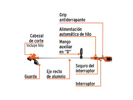 Guadaña Inalámbrica Truper 103243, 40V, 2 Baterías 2Ah - Foto 2 | aztools.co