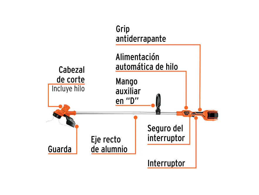 Guadaña Inalámbrica Truper 103243, 40V, 2 Baterías 2Ah - Foto 2 | aztools.co