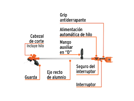 Guadaña Inalámbrica Truper 103554, 40V, Sin Accesorios - Foto 2 | aztools.co