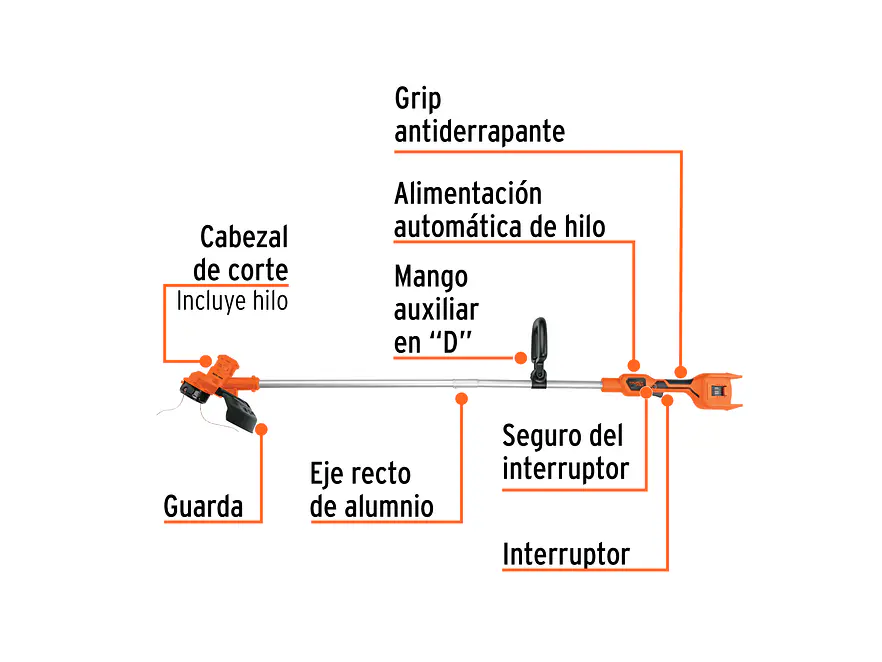 Guadaña Inalámbrica Truper 103554, 40V, Sin Accesorios - Foto 2 | aztools.co