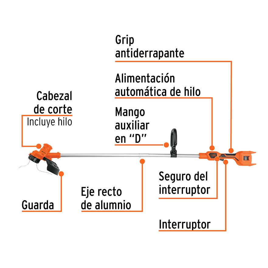 Guadaña Inalámbrica Truper 103554, 40V, Sin Accesorios 2