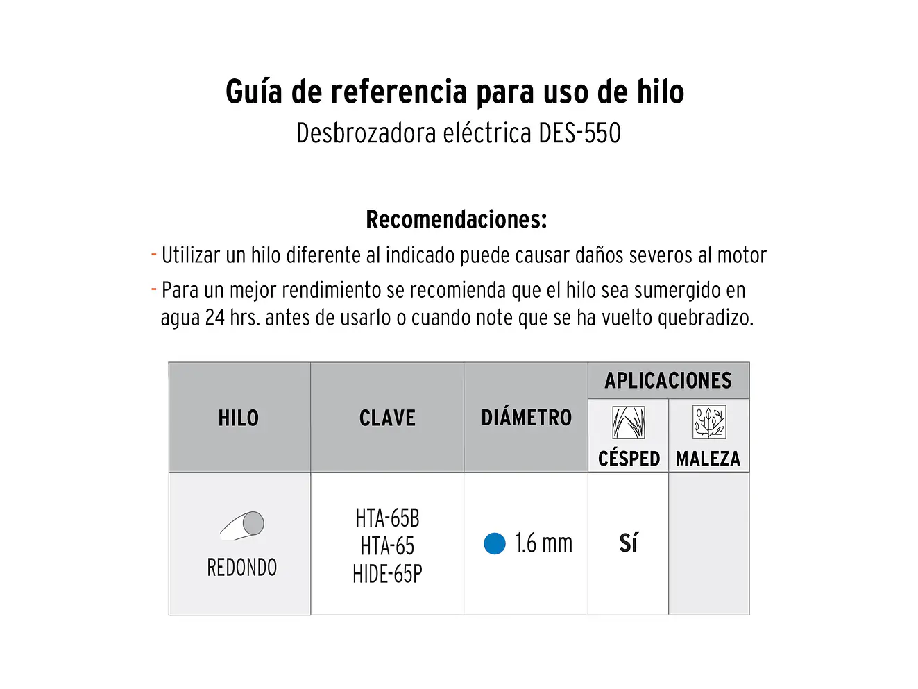 Guadaña Eléctrica Truper 101263, 550 W  13