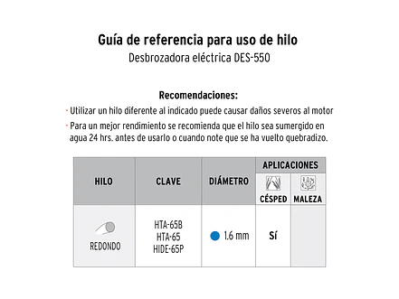 Guadaña Eléctrica Truper 101263, 550 W  13