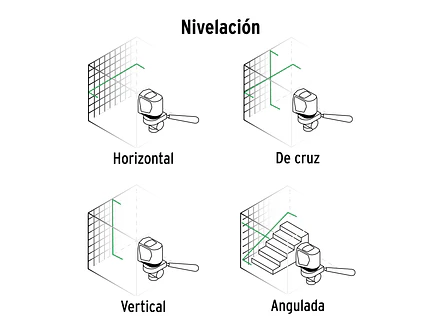 Nivel Láser Verde Recargable Truper 17078, Autonivelación y Resistencia. Alcance 20 m, Accesorios Incluidos  - Foto 7 | aztools.co