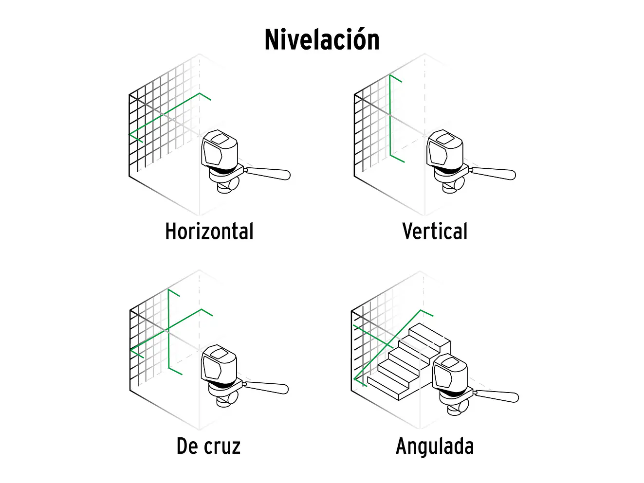 Nivel Láser Verde Truper 100810, con Plomada, Alcance 30 m - Foto 4 | aztools.co