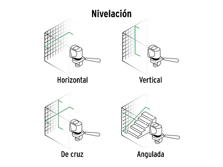 Nivel Láser Verde Truper 100810, con Plomada, Alcance 30 m - Foto 4 | aztools.co