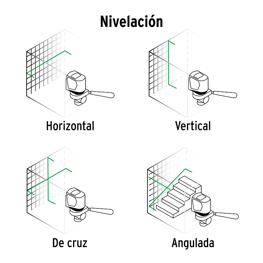 Nivel Láser Verde Truper 100810, con Plomada, Alcance 30 m 4