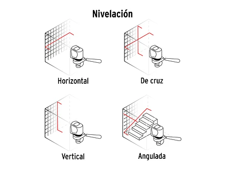 Nivel Láser Truper 17079 10m Autonivelación - Foto 5 | aztools.co