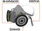  Kit respirador profesional con cartuchos multigas Truper 13730 - Miniatura 2 | aztools.co