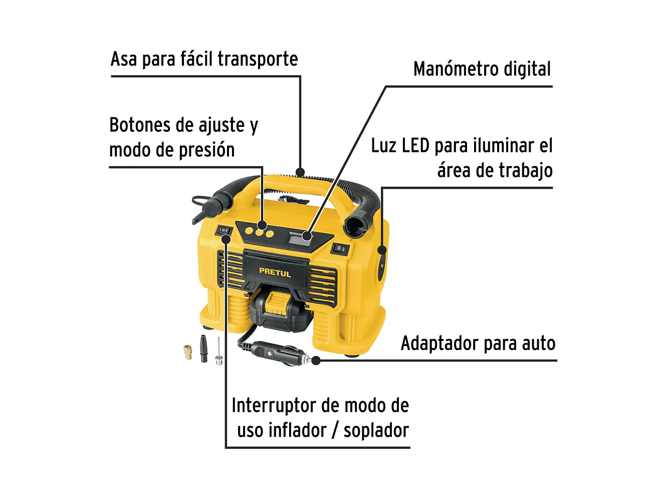 Inflador/Soplador para Auto Pretul 29073, 20V, con 1 Batería 2Ah - Foto 2 | aztools.co