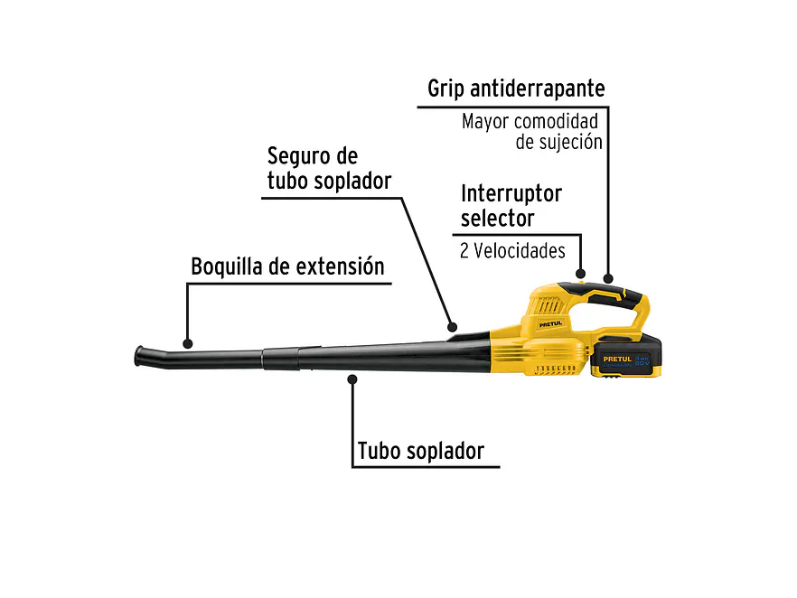 Sopladora Inalámbrica Pretul 28274, 20V, con 1 Batería 4Ah - Foto 2 | aztools.co