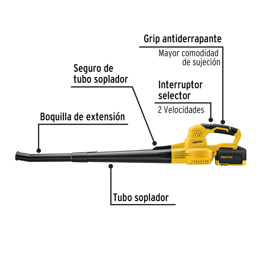 Sopladora Inalámbrica Pretul 28274, 20V, con 1 Batería 4Ah - Foto 2 | aztools.co