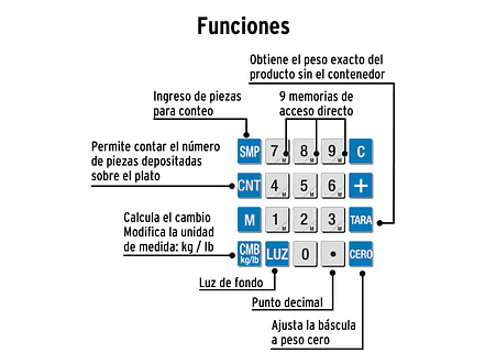 Báscula Electrónica Multifunciones Pretul 27119, de 30 kg - Foto 4 | aztools.co