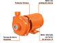 Bomba Centrífuga para Agua Truper 100433, 1 HP - Miniatura 2 | aztools.co