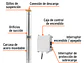 Bomba de Agua Sumergible Tipo Bala TRUPER 102977 2 HP (80m Altura, 220V) - Miniatura 2 | aztools.co