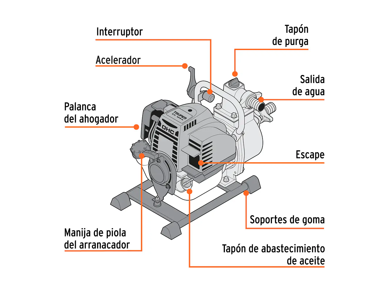 Motobomba Autocebante Truper 102432, 1