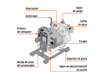 Motobomba Autocebante Truper 102432, 1