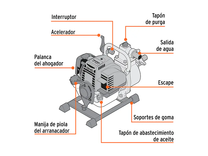 Motobomba Autocebante Truper 102432, 1