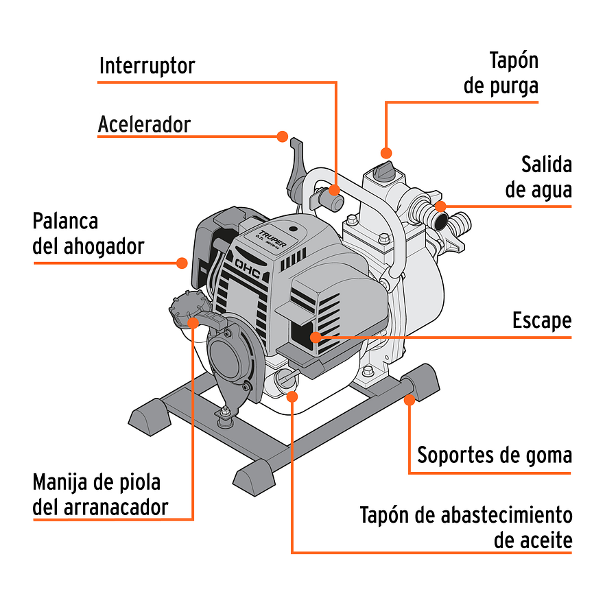 Motobomba Autocebante Truper 102432, 1