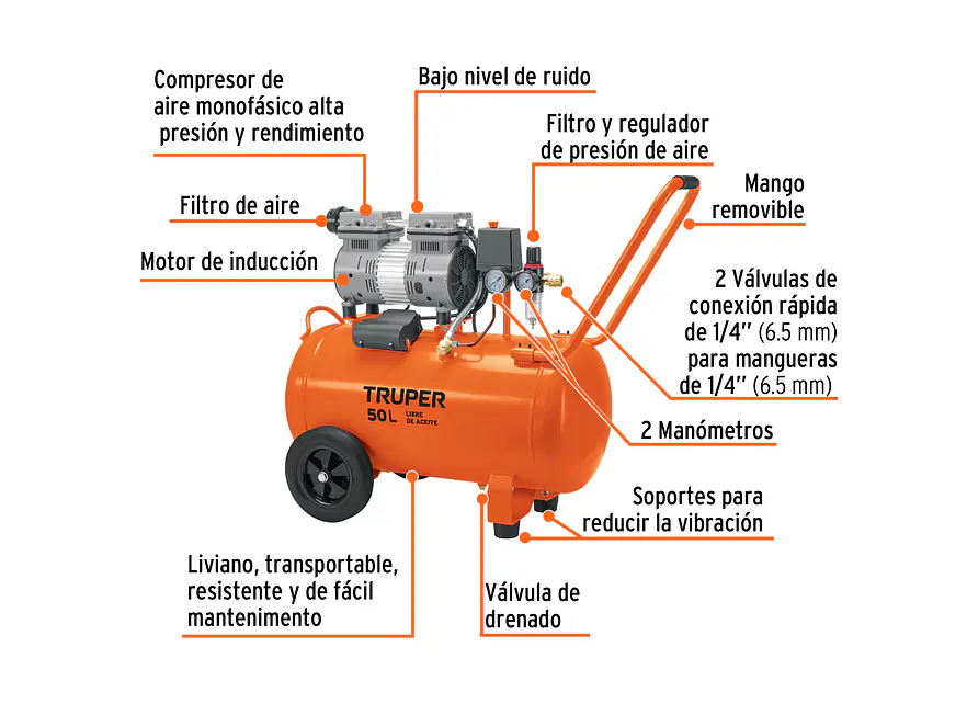 Compresor de Aire Silencioso Truper 102959, 50 L, 2 HP - Foto 2 | aztools.co