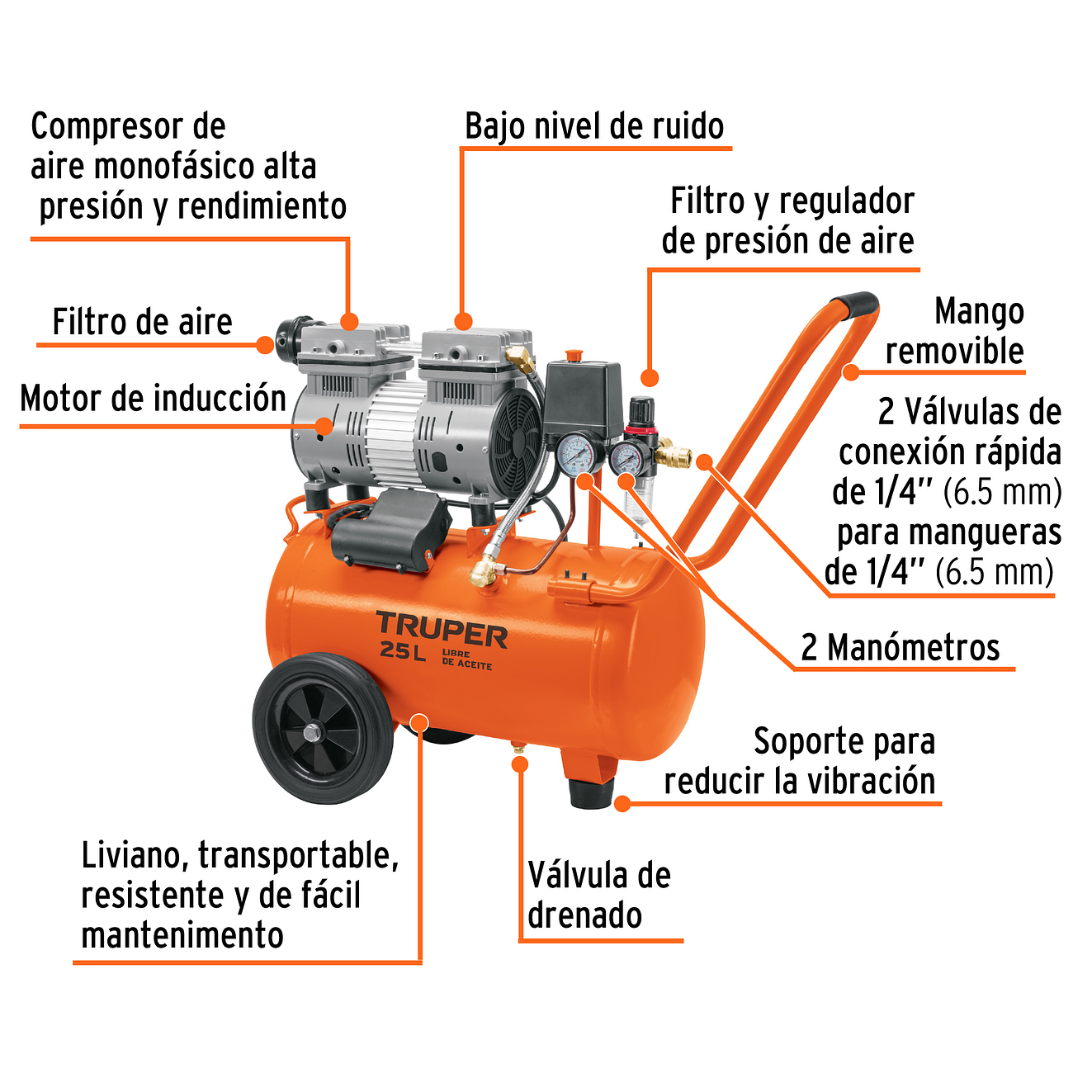 Compresor de Aire Silencioso Truper 102958, 25 L, 2 HP 2