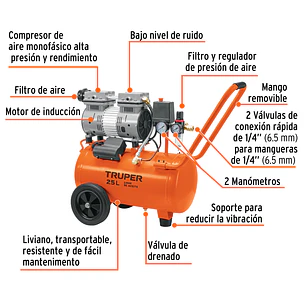 Compresor de Aire Silencioso Truper 102958, 25 L, 2 HP