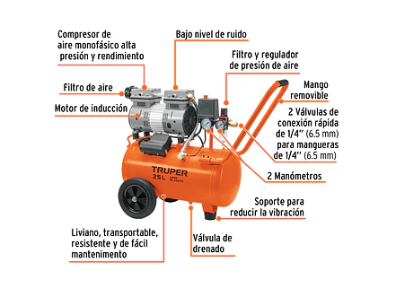Compresor de Aire Silencioso Truper 102958, 25 L, 2 HP - Foto 2 | aztools.co