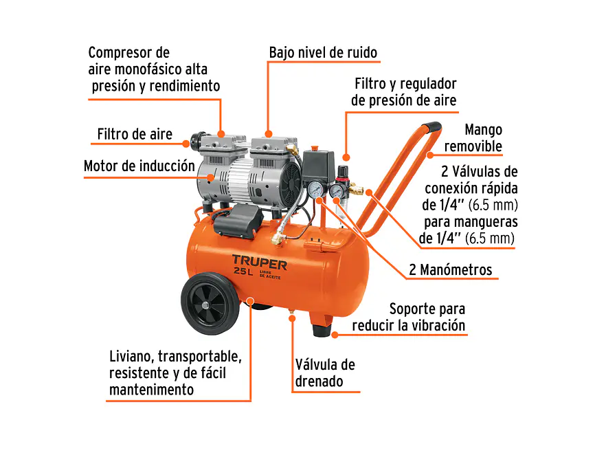 Compresor de Aire Silencioso Truper 102958, 25 L, 2 HP - Foto 2 | aztools.co