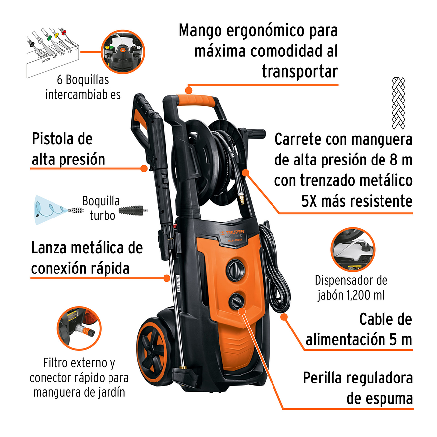 Hidrolavadora Eléctrica Truper 102111, 2000 PSI, con Motor de Inducción 2