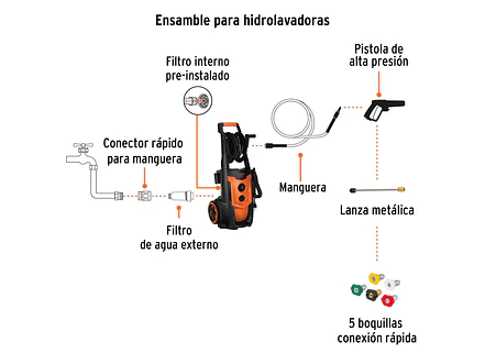 Hidrolavadora Eléctrica Truper 102111, 2000 PSI, con Motor de Inducción - Foto 5 | aztools.co