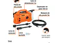 Hidrolavadora eléctrica Truper 102795 compacta 1600 PSI,  - Miniatura 2 | aztools.co