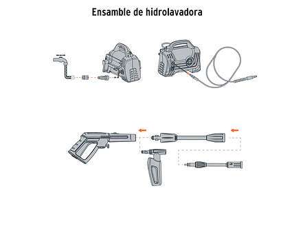Hidrolavadora eléctrica Truper 102795 compacta 1600 PSI,  - Foto 5 | aztools.co
